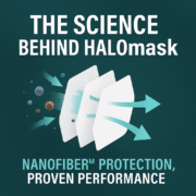 Technology Behind HALOmasks