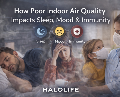 indoor air quality