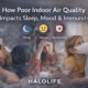 indoor air quality