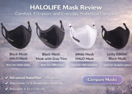 HALOLIFE Mask Collection Review