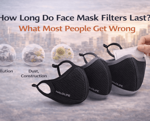 Masks with Nanofilter