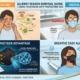 Allergy Season Survival