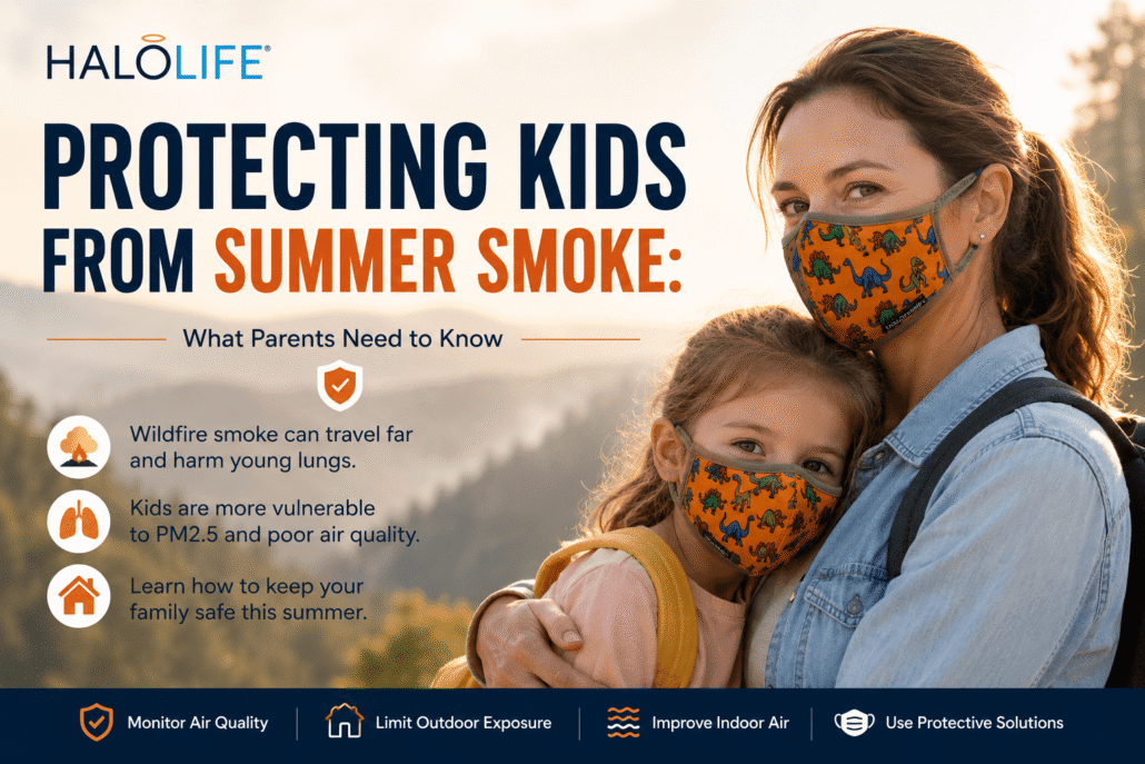 Wildfire smoke and children