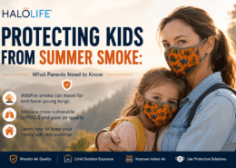 Wildfire smoke and children