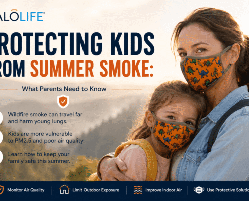 Wildfire smoke and children