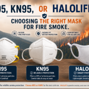 Choosing the Right Mask for Fire Smoke