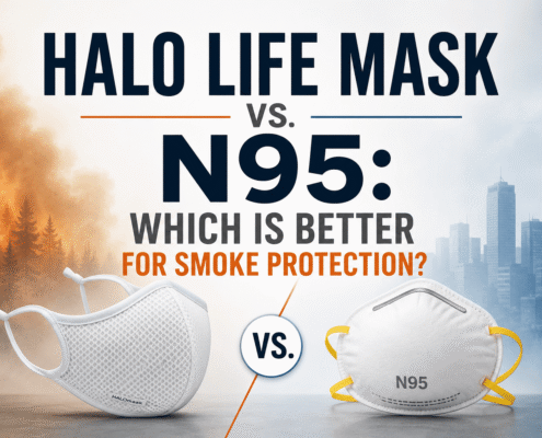 HALO Life Mask vs N95