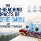 The Far-Reaching Impacts of Wildfire Smoke