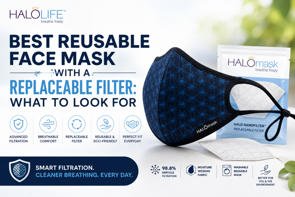 best reusable face mask with a replaceable filter