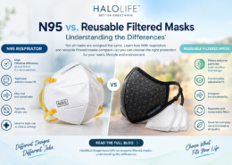 N95 and a reusable filtered mask