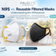 N95 and a reusable filtered mask