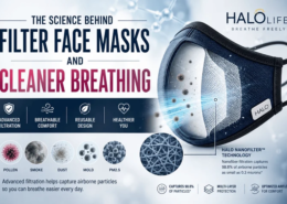 Science Behind Filter Face Masks
