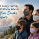 Wildfire Smoke Exposure