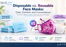 Disposable vs. Reusable Face Masks