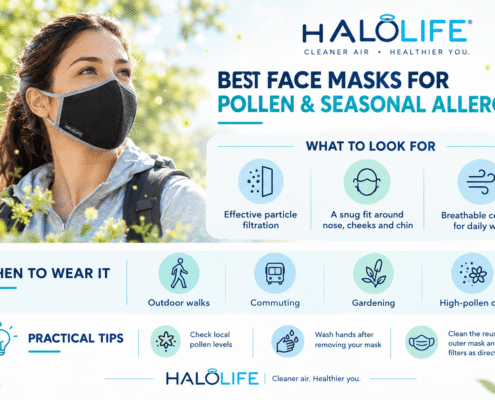 Face Masks for Pollen and Seasonal Allergies