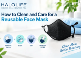 Reusable Face Mask
