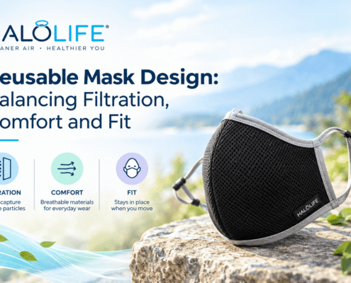 reusable filtered masks